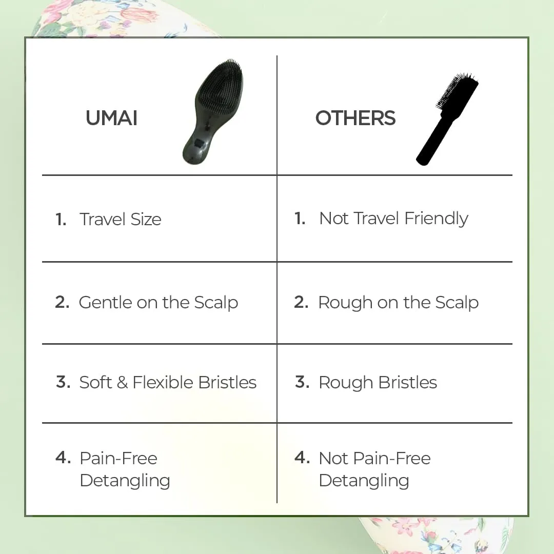 UMAI Mini Detangler Hair Brush | Soft & Flexible Bristles | Compact & Stylish | Wet & Dry Hair Pain Free Detangling | Travel-Friendly | Hair Brush For Women, Men & Kids (Pack of 3)